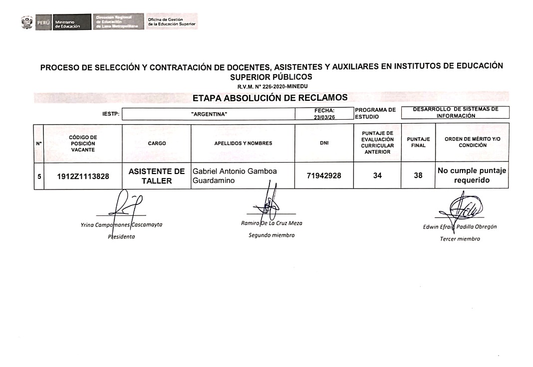 ETAPA ABSOLUCIÓN DE RECLAMOS  ASISTENTES DE TALLER