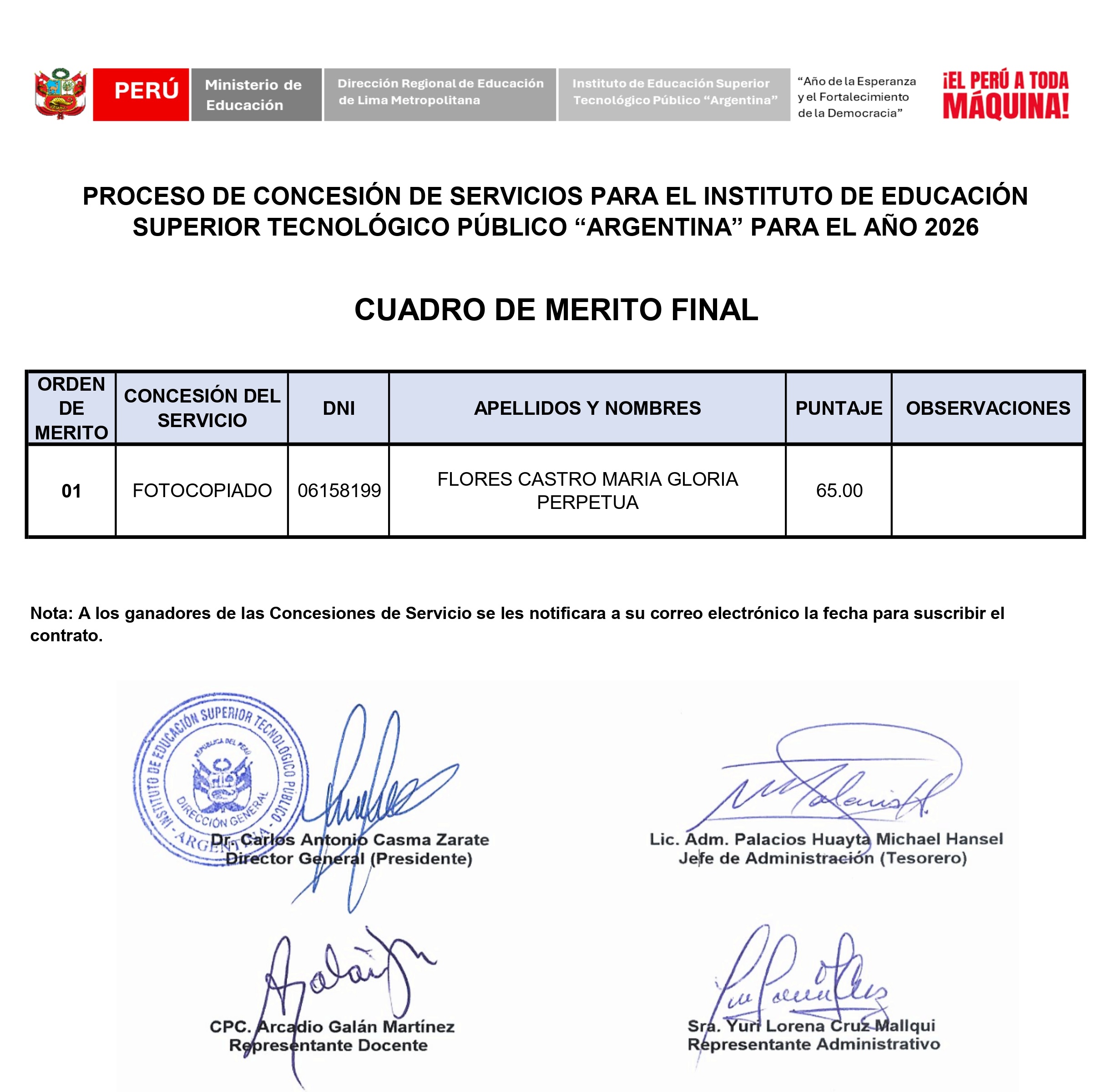 PROCESO DE CONCESIÓN DE SERVICIOS PARA EL INSTITUTO DE EDUCACIÓN SUPERIOR TECNOLÓGICO PÚBLICO “ARGENTINA” PARA EL AÑO 2026 CUADRO DE MERITO FINAL