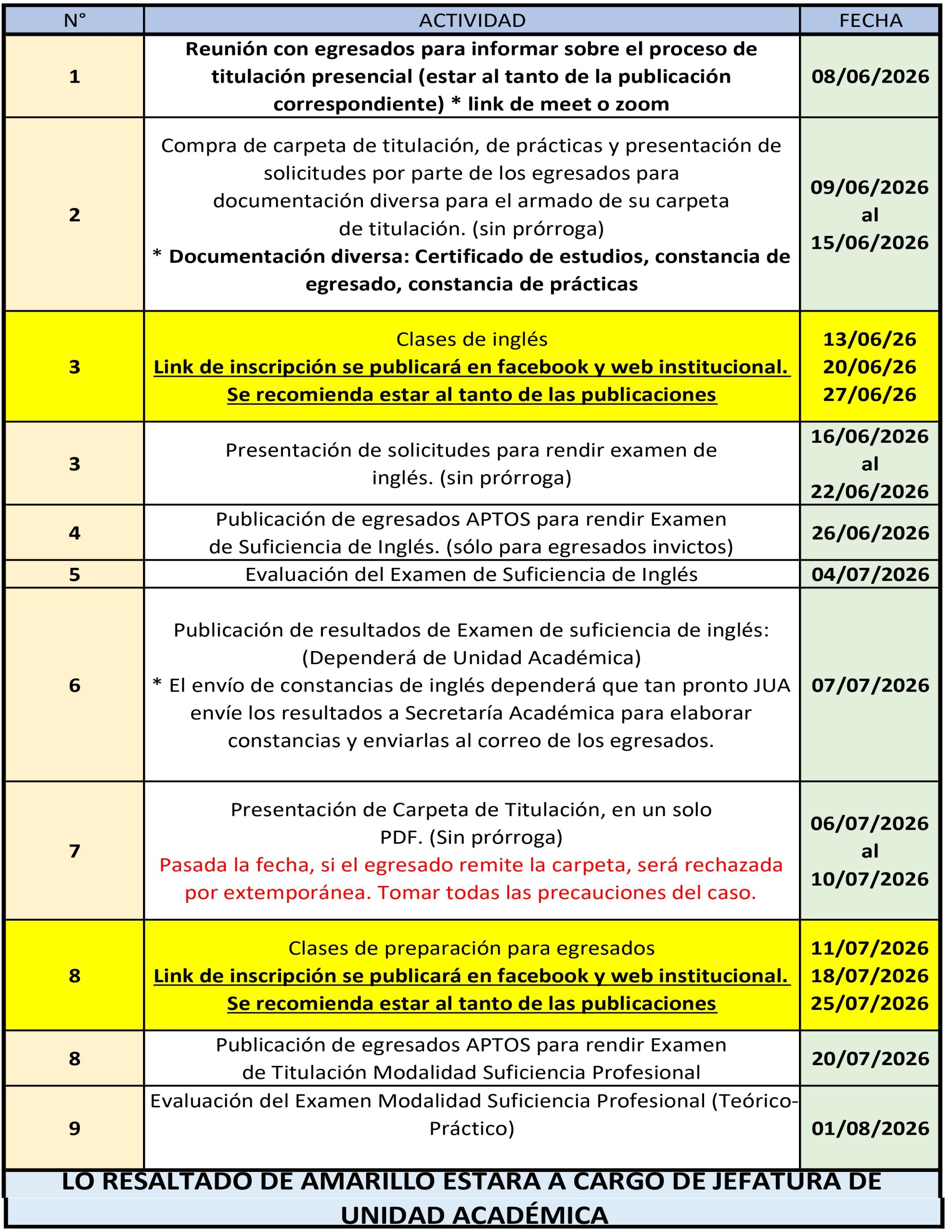 CRONOGRAMA DE TITULACIÓN 2026